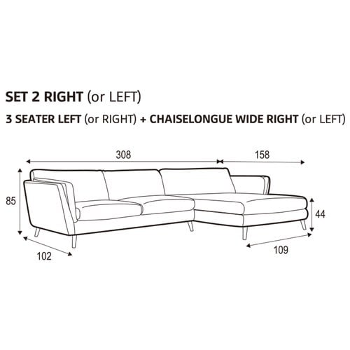 波蘭Sits Nova北歐感生活右向L型沙發 (藍、長308公分)