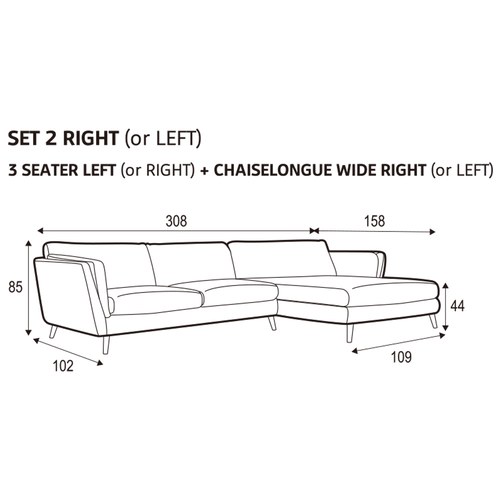 波蘭Sits Nova北歐感生活右向L型沙發 (藍、長308公分)