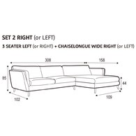 波蘭Sits Nova北歐感生活右向L型沙發 (藍、長308公分)